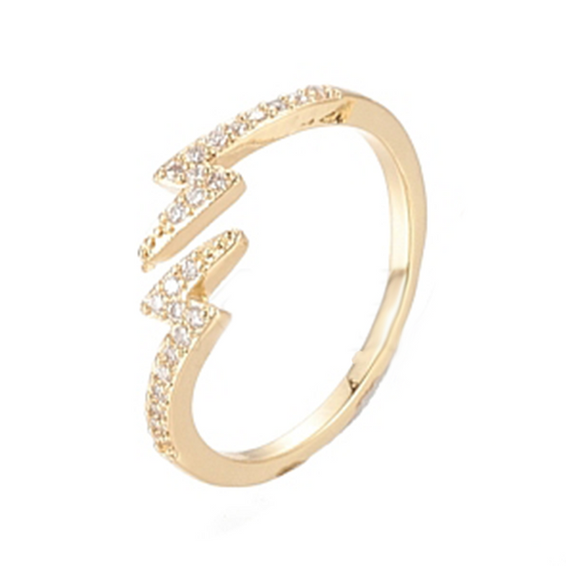 Thunderstruck Ring